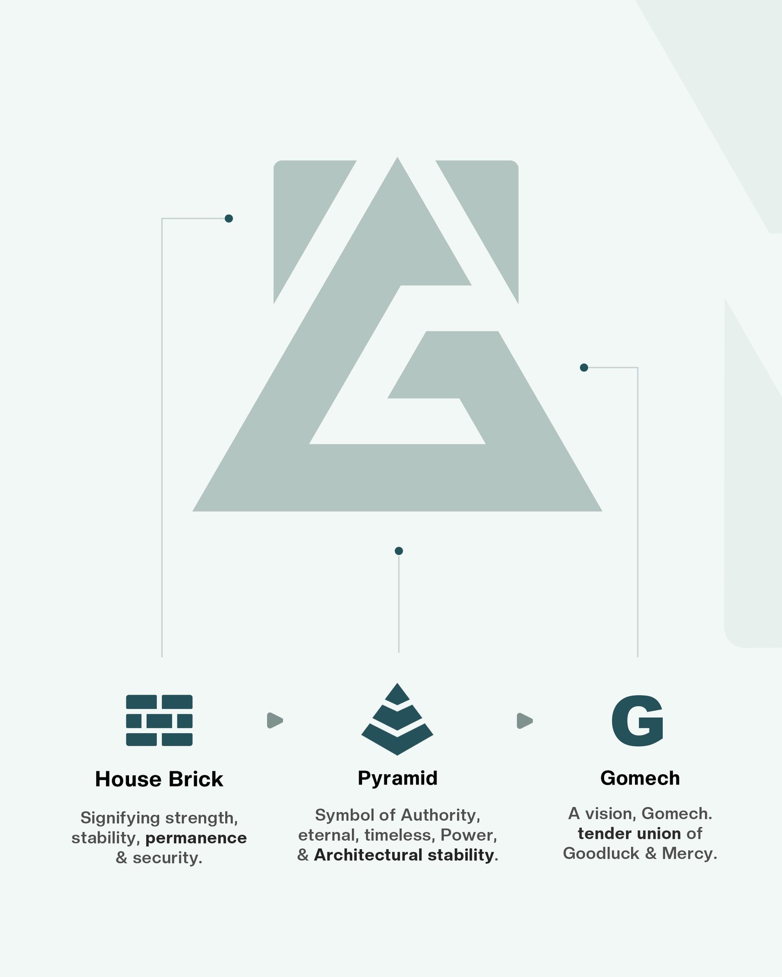 logo rational